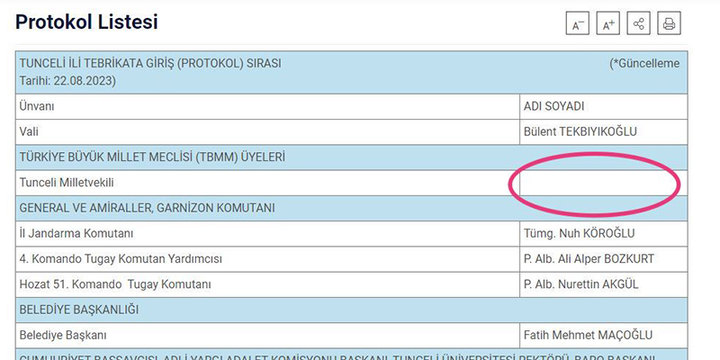 Halk HEDEP’li Vekillere Oy Verip seçti Valiler Kabullenmedi
