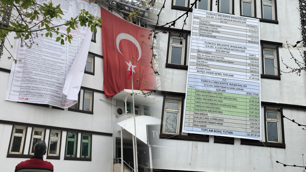 2022 VE 2023 BORÇ TABLOSU