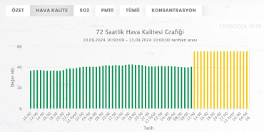 WhatsApp Görsel 2024-09-13 saat 11.15.43_c8420577